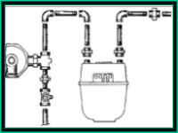 Cañerias de gas reparacion de plomeria.